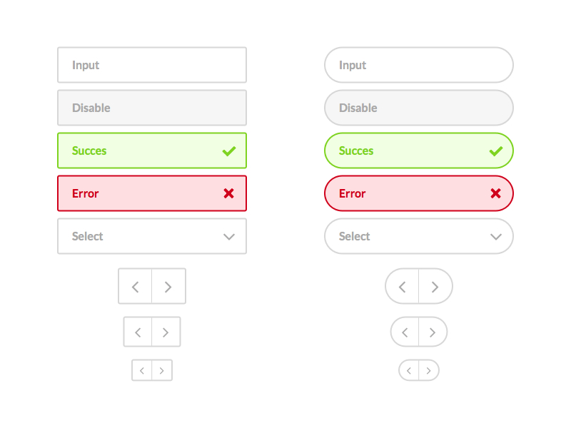 Éléments d’interface utilisateur simples