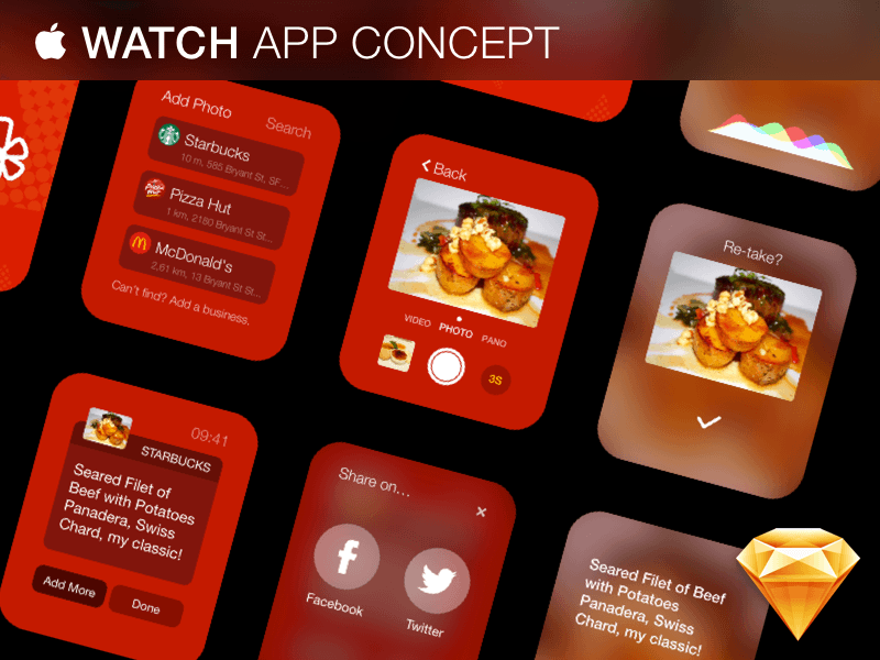 Apple WatchアプリコンセプトSketchリソース