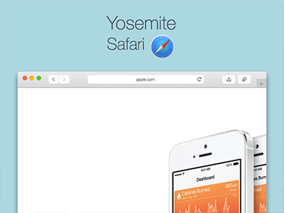 Apple Yosemite Safari Sketch Resource