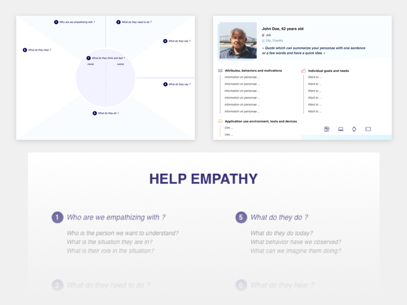 Empathy Map Canvas Template Sketch Ressource