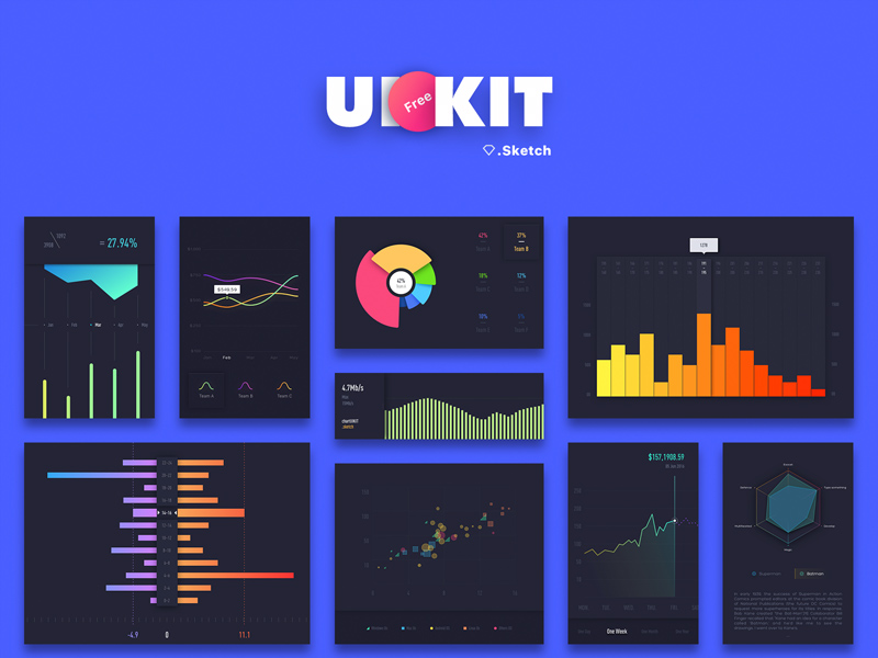 Kit de interfaz de usuario del gráfico