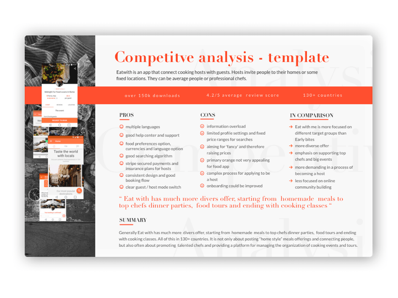 Competitive Analysis Template Sketch Resource