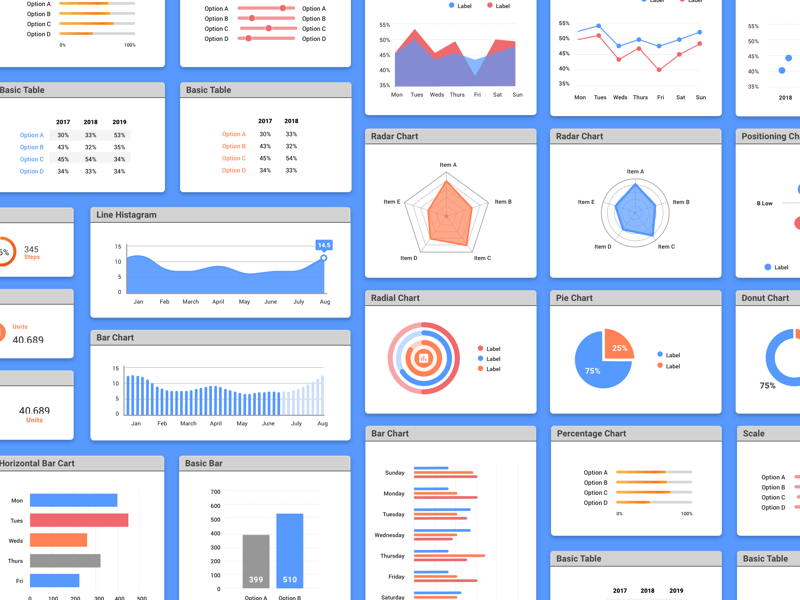 Recurso de boceto del kit de herramientas de visualización de datos