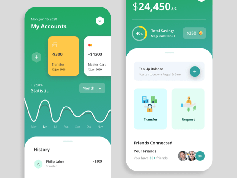 Finance App Concept Sketch Ressource