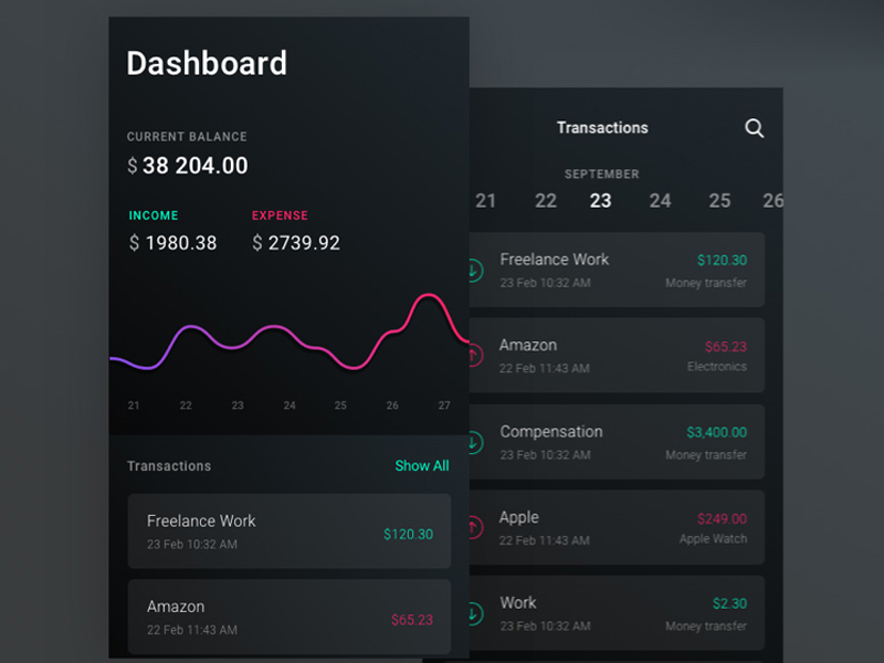 Finance App Sketch Resource