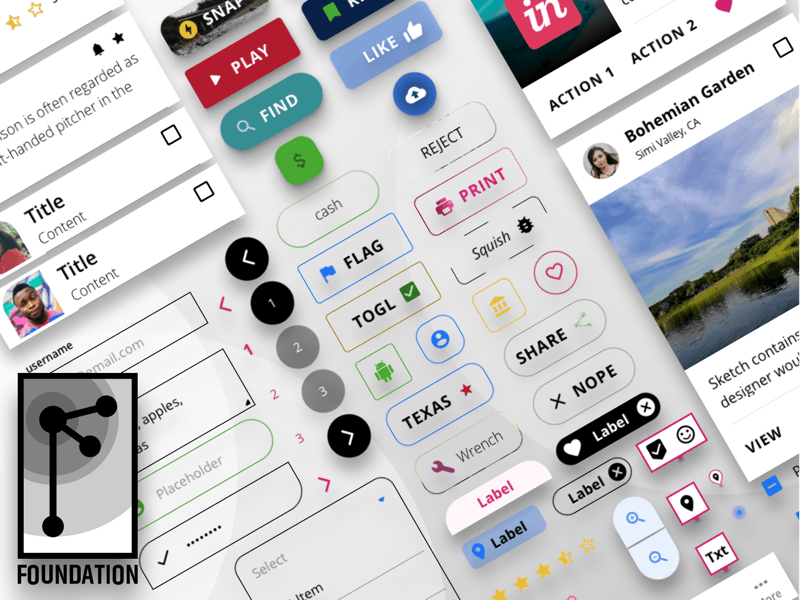 Foundation Design System Sketch Resource