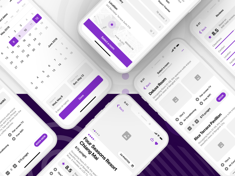 Fragments iOS Wireframe Kit Sketch Resource