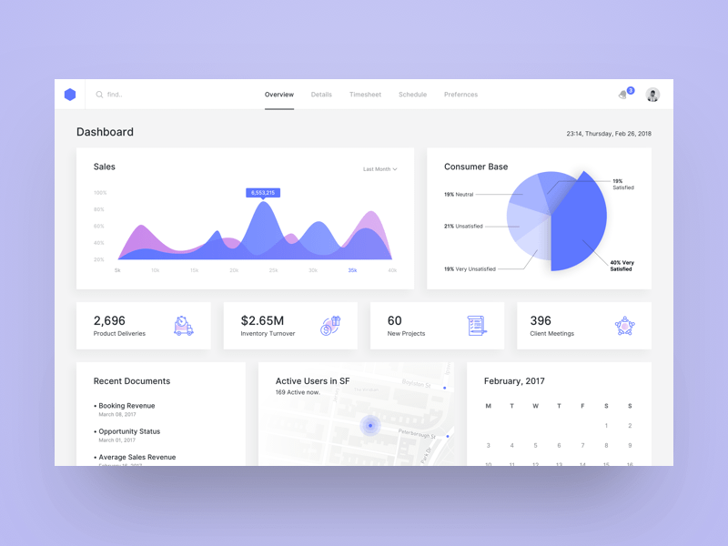 Gem Dashboard Sketch Ressource