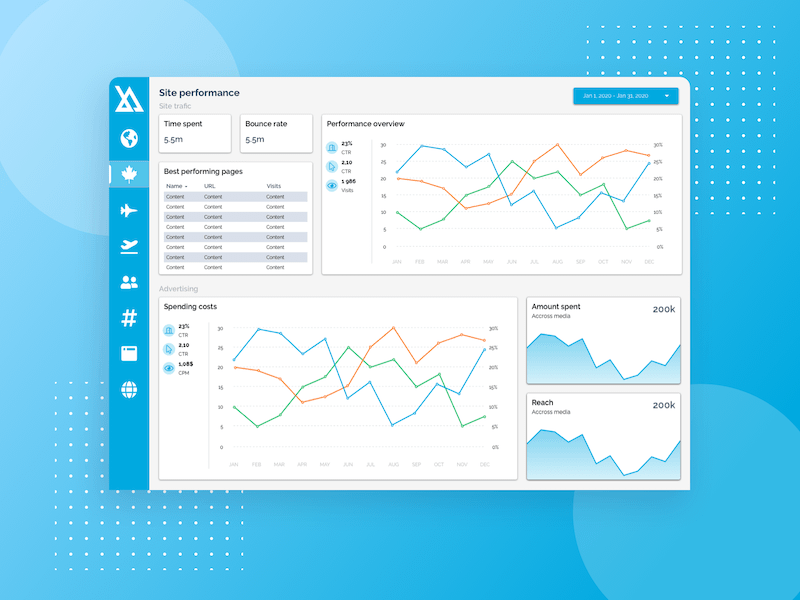 Recurso de bocetos de Google Data Studio Dashboard