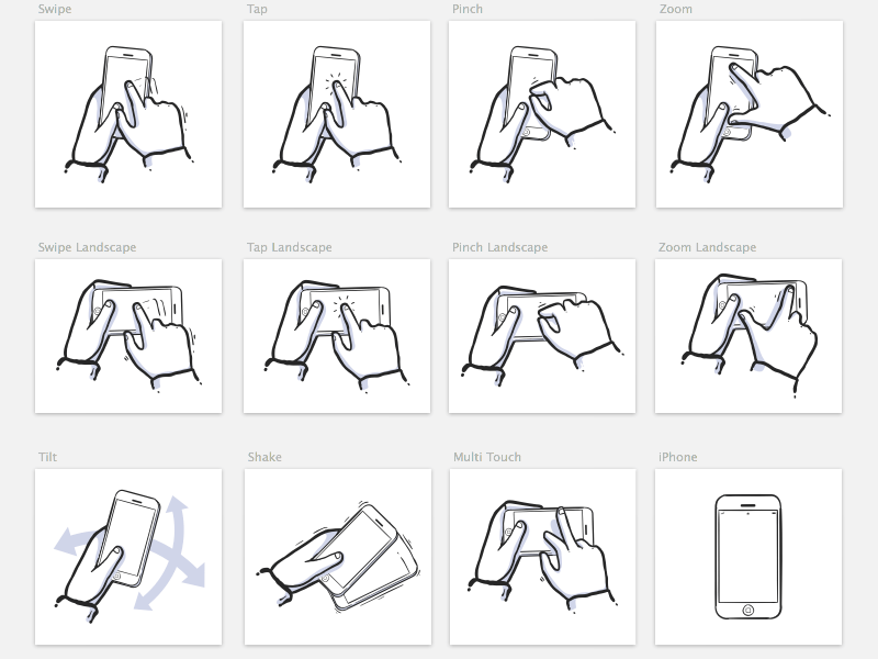 iPhone gestos símbolos boceto recurso
