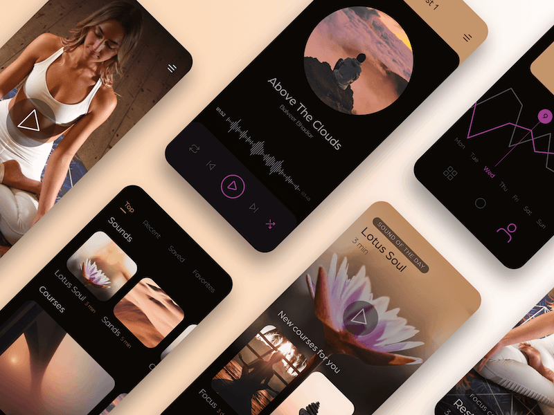 Lotus Meditation UI Kit Sketch Ressourcen