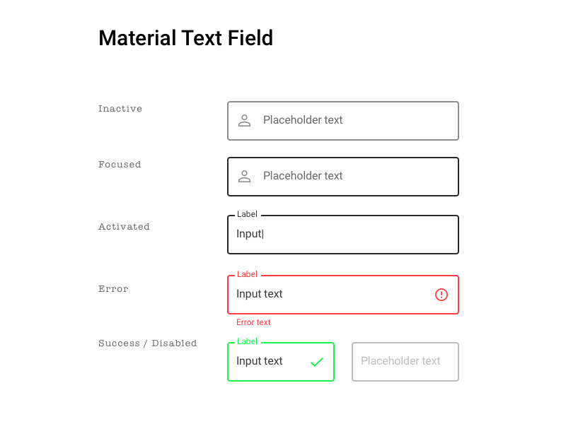 Материал дизайн - изложенные текстовые поля эскиз ресурса