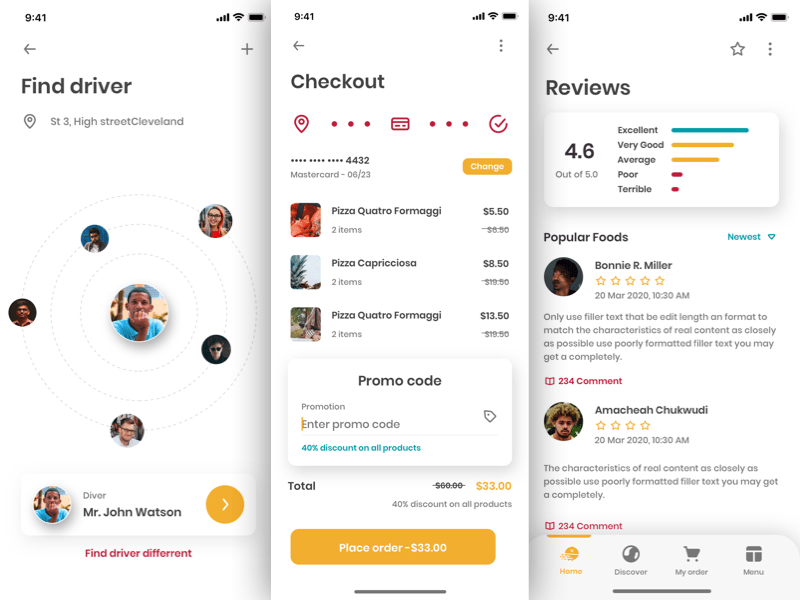 Food Ordering App Sketch Ressource