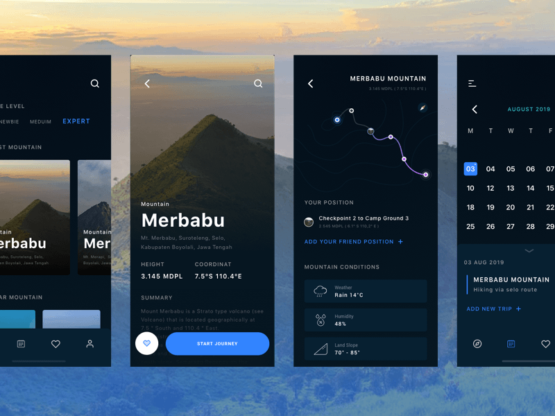 Guía de viaje de montaña aplicación Sketch Recurso