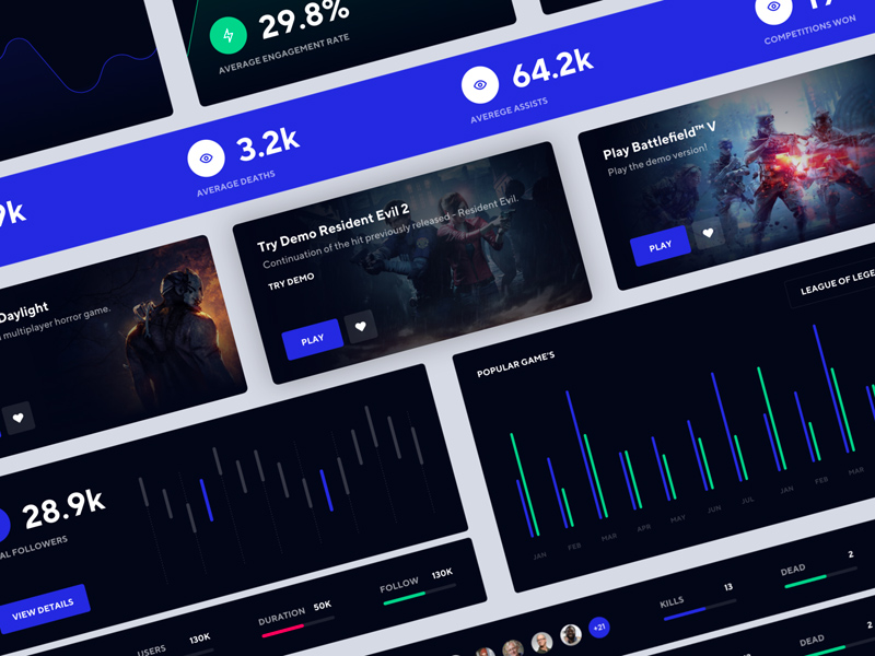 Ressource de croquis de kit d'interface utilisateur de gaming