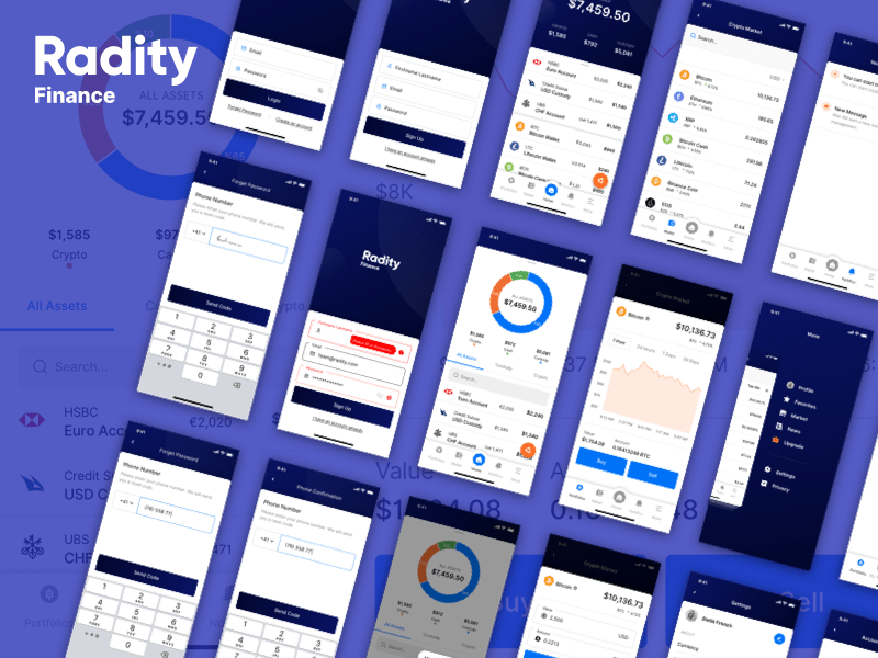 Radity Финансы пользовательского интерфейса Комплект Sketch ресурсов