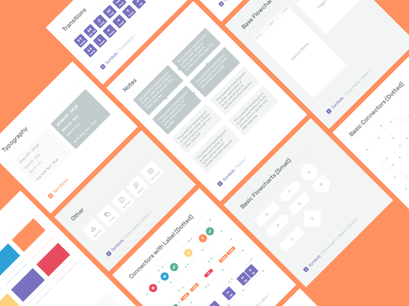 Schema-Flussdiagramme Starter Kit Sketch-Ressource