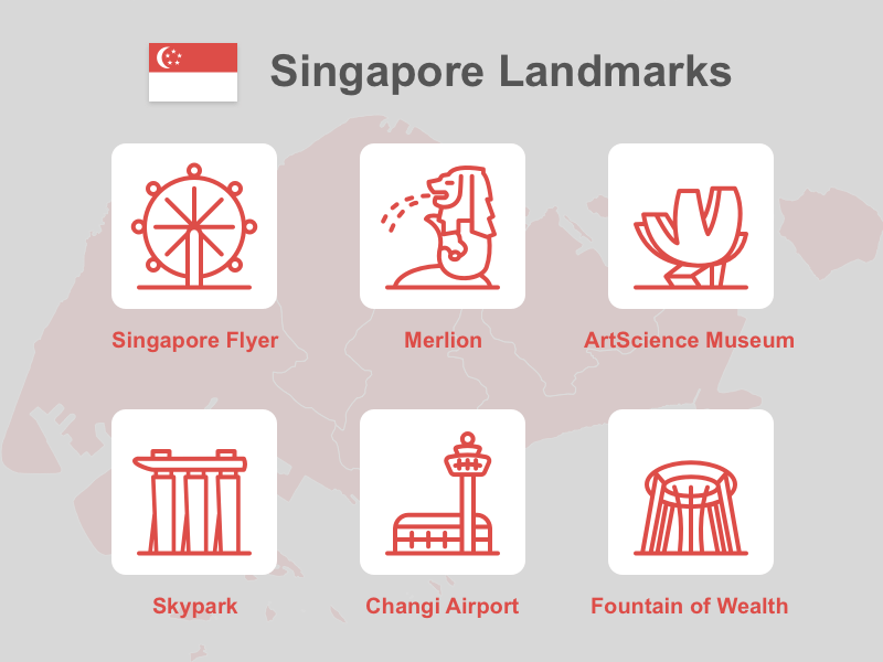Singapur-Wahrzeichen-Icons-Skizzierungsressource