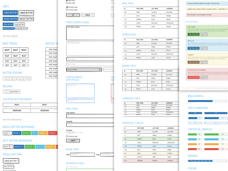 Sketchы пользовательского интерфейса Комплект Sketch ресурсов