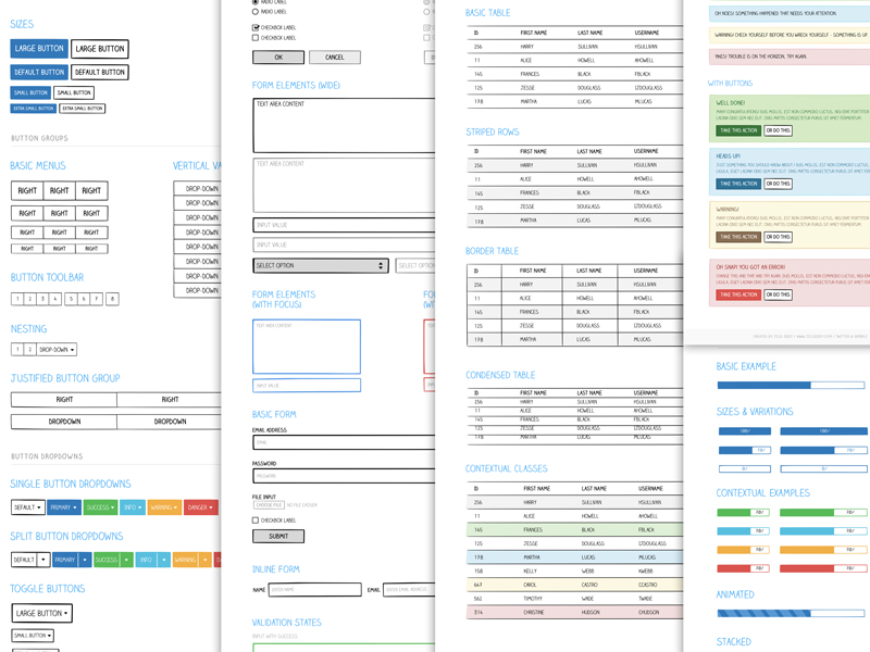 Sketchframes UI Kit Sketch Resource