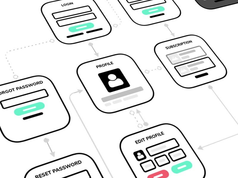 squareDeck - Square Cards Kit Sketch Resource