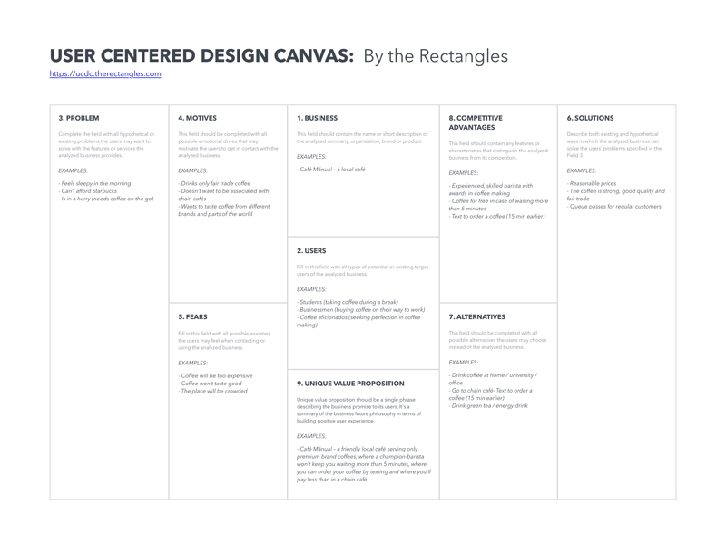 User Centered Design Canvas Sketch Resource