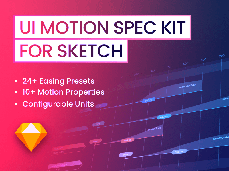 UI モーションスペック キット Sketch リソース