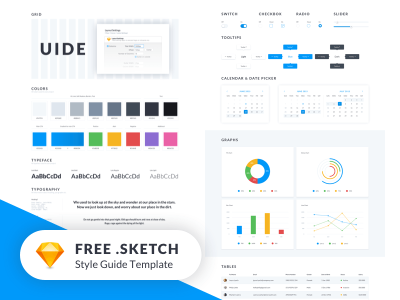 UIDE Kit – Sketch Style Guide Template