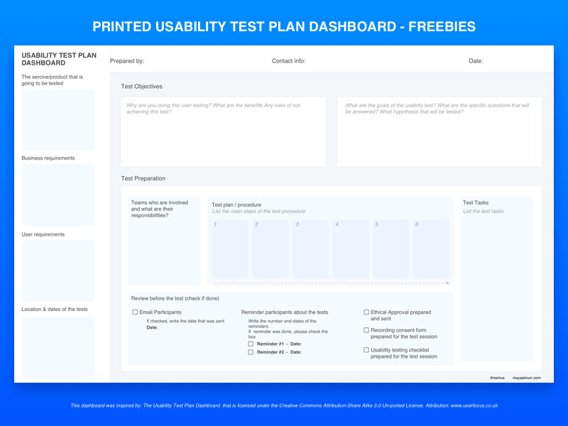 Usability Test Plan Dashboard Sketch Resource