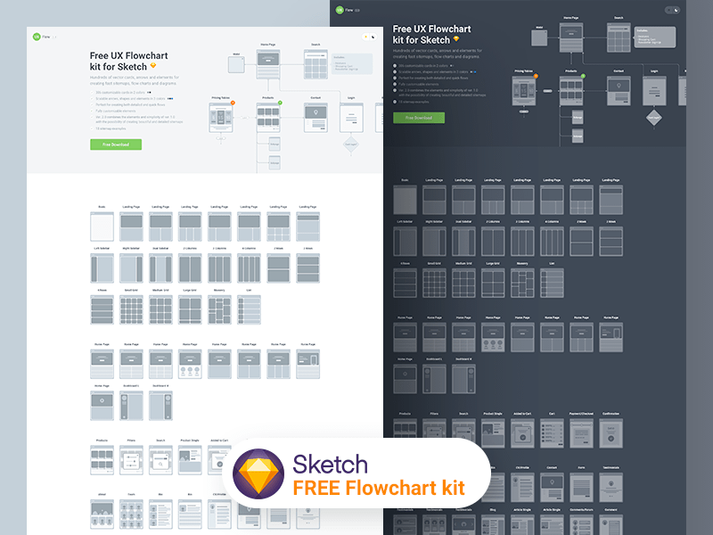 Flowchart и Диаграмма Kit 2.0 Sketch ресурсов
