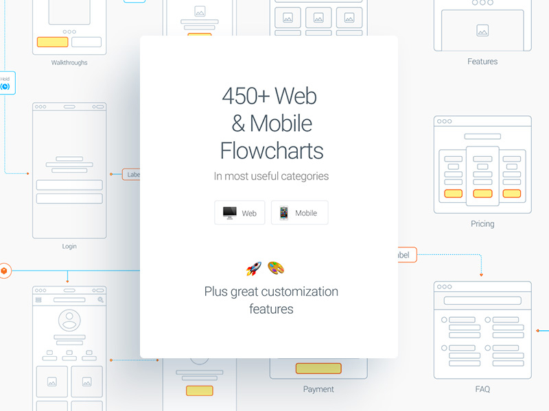 UX Flow – Wireframe Prototyping System for Sketch