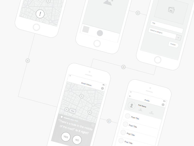 Wireframe Sketch Resource