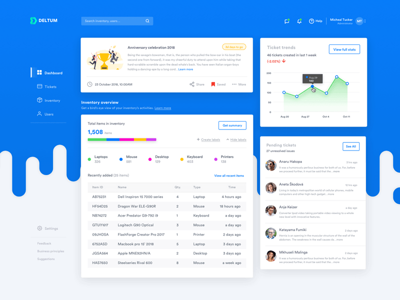 Interface utilisateur de concept de tableau de bord