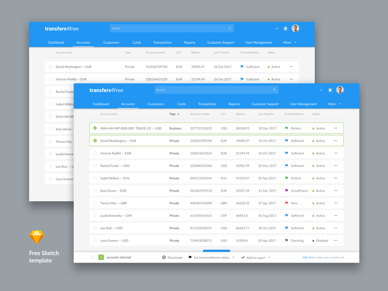 Payment System Admin Template
