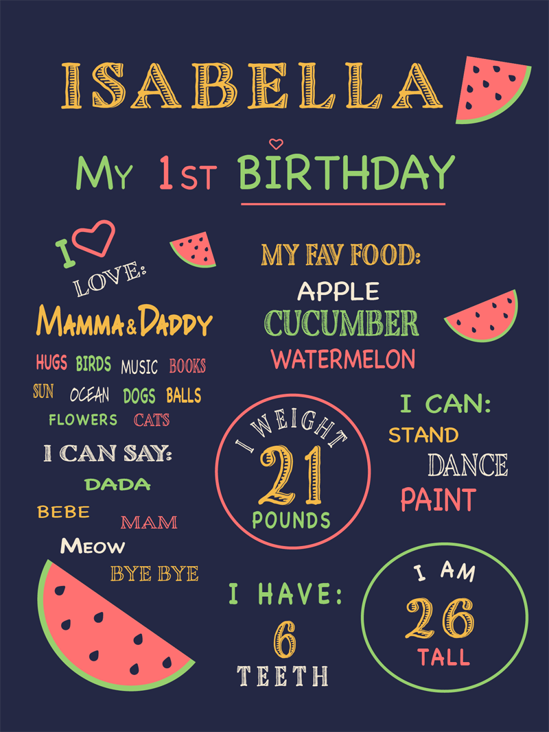 1st Birthday Board