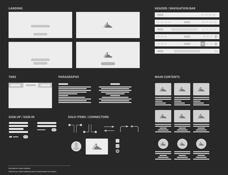 Kit de prototipo de estructura alámbrica para Adobe Illustrator
